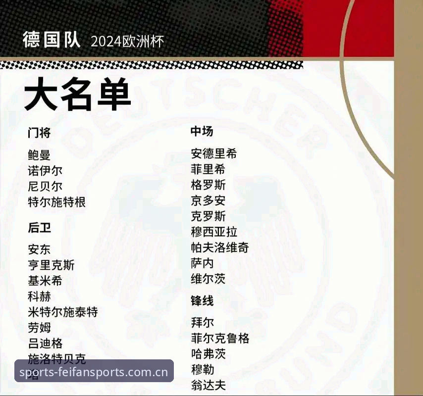 德国队世界杯大名单深度评测：诺伊尔回归与18岁新星入围的全方位解读