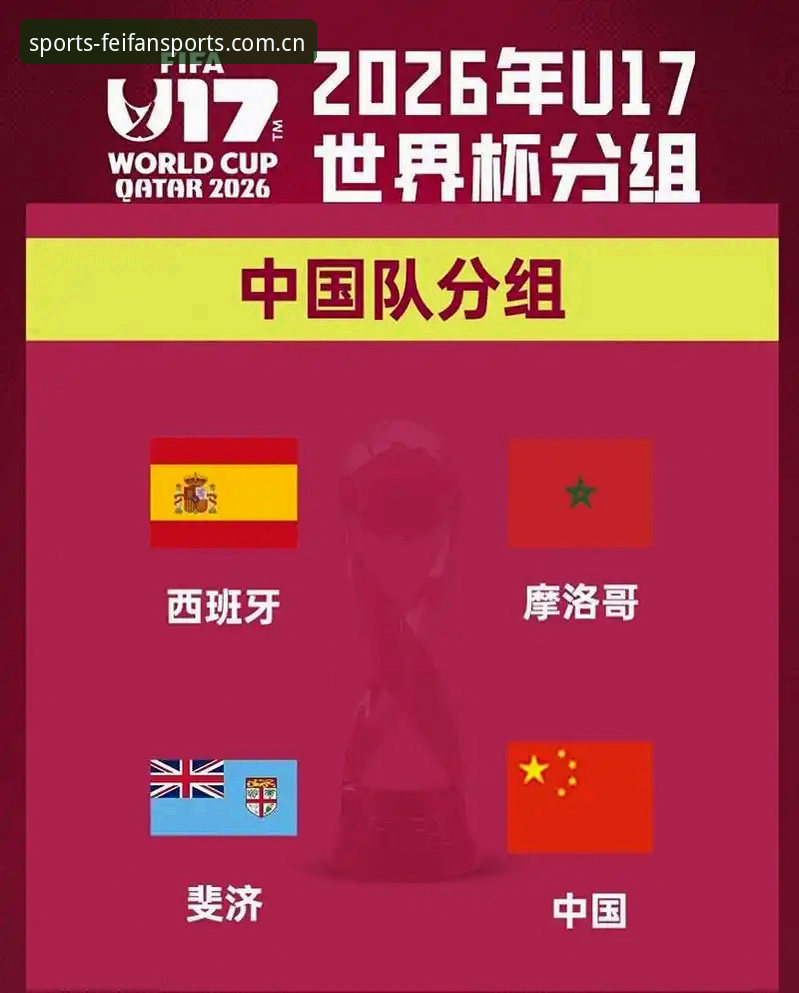 非凡体育推荐 U17世界杯抽签结果揭晓:中国男女足分组形势深度解析